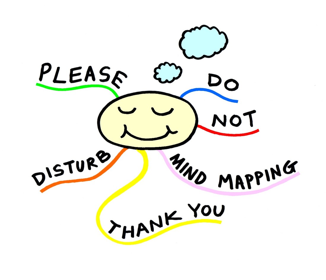 Please do not disturb Mind Mapping  Mind Map Inspiration