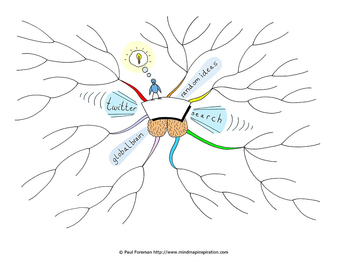 Map Of Twitter