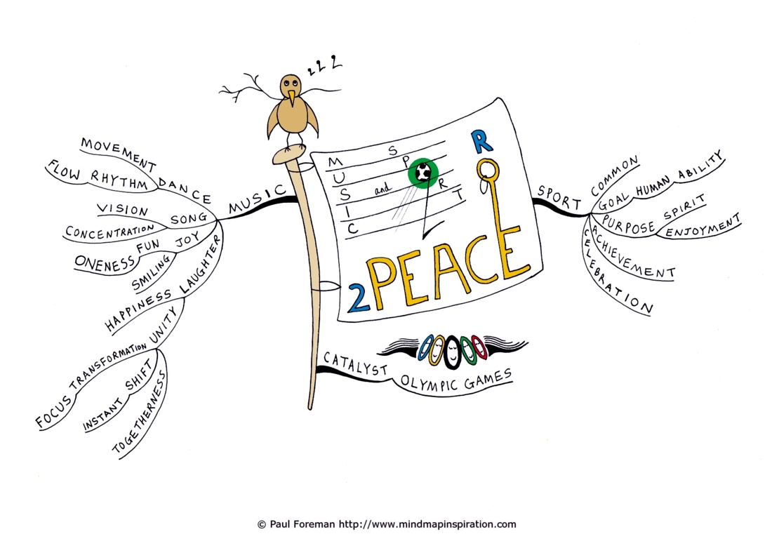Peace Key