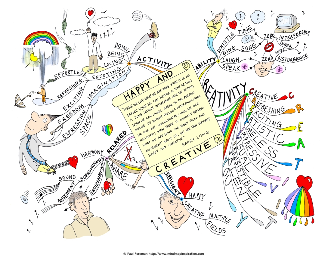 Creative Maps