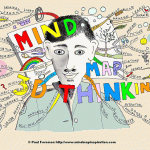 3D Thinking Mind Map