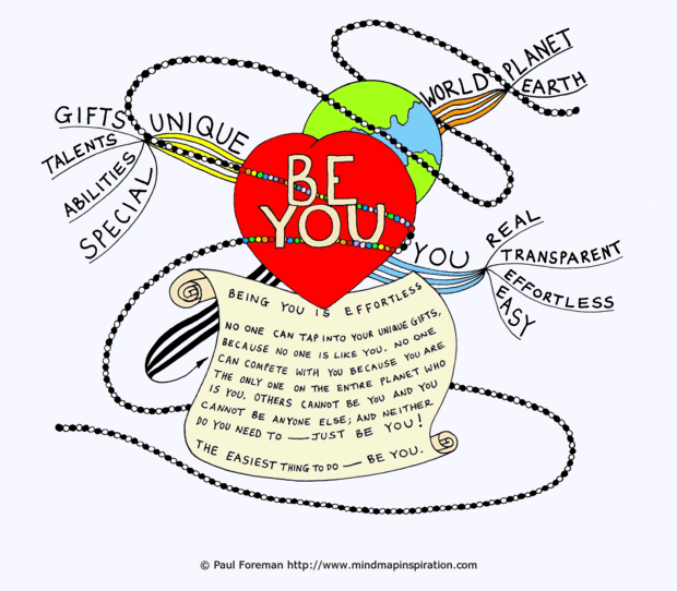 Be You