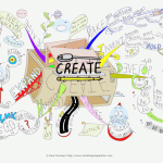 Create