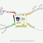 Dilute into Meaning