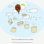 Drop a Few Sandbags and Raise Your Balloon