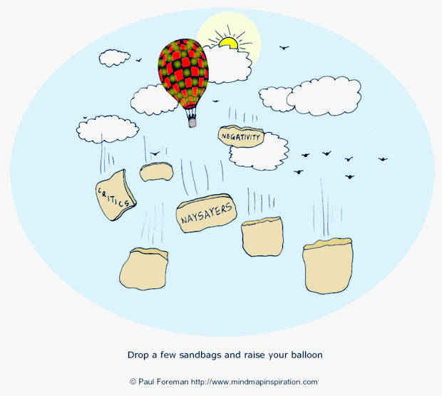 Drop a Few Sandbags and Raise Your Balloon