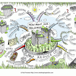 How Might Our Buildings Combine with Nature?