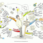 Ideas Shared Are Ideas Aired