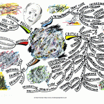 Jackson Pollock