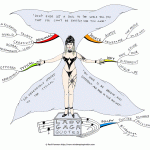 Lady Gaga Quotes