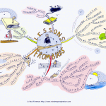 Lessons from Birds