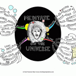 Meditate on the Universe