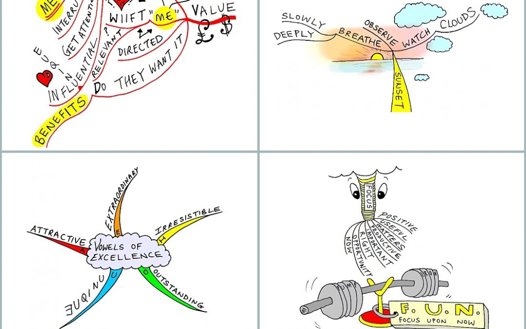 Mini Motivational Mind Maps
