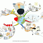 Natural Joys