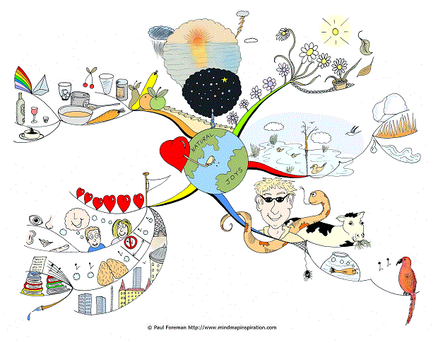 Natural Joys