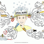 Open Mind