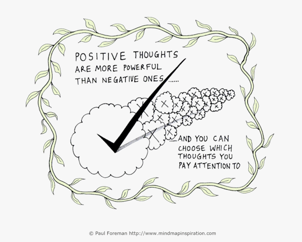 Positive Thoughts