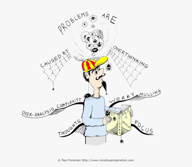 Problems are caused by over thinking