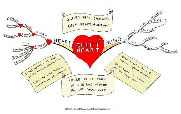 Quiet Heart