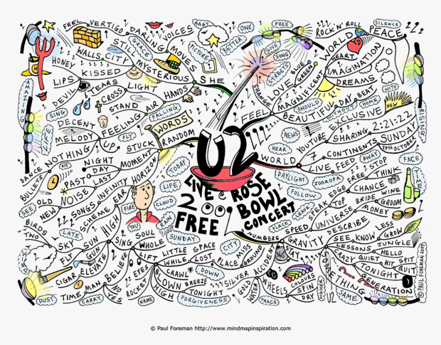Random Words From a U2 Live Concert