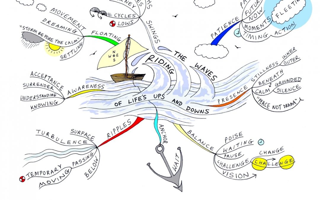 Riding the Waves of Lifes Ups and Downs