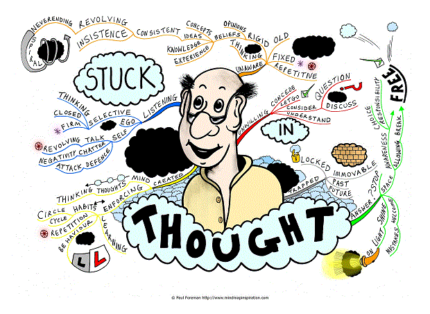 Stuck in Thought Part One