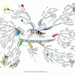 The Big Fight in the Little Insect