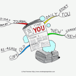 The Newspaper of You
