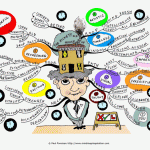 The Rickety Old House of Creativity