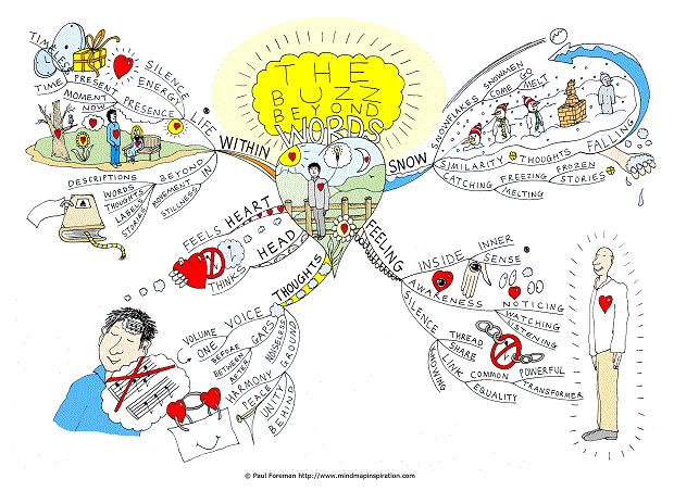 The Buzz Beyond Words