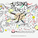 Using Stencils for Mind Maps