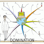World Stage Domination