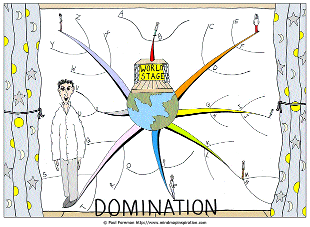 World Stage Domination