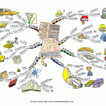 You Are Writing the Book of Your Life