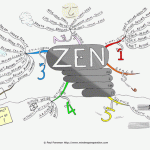 Zen As I See It