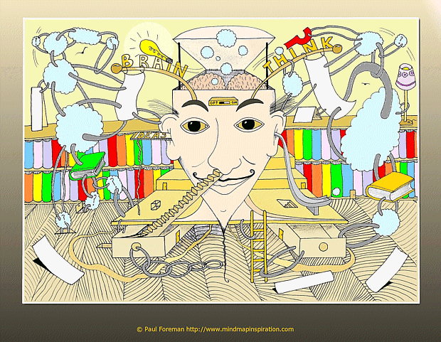 Mind Map Game Boards E-Book