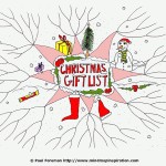 Christmas Gift List Mind Map