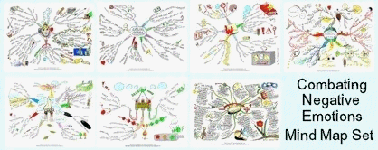 Combating Negative Emotions Mind Map Set
