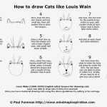 How to Draw Cats Like Louis Wain