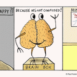 Mind Map Cartoons