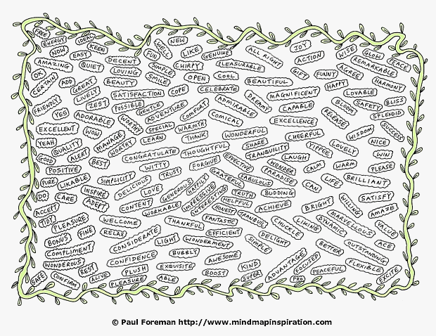 Positive Words Sheet