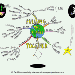 Pulling the Planet Together