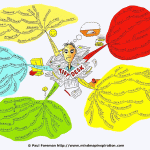 Tidy Desk Mind Map
