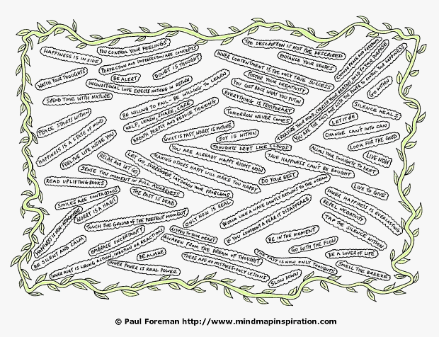 Uplifting Words Sheet