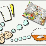 Why I use Mind Maps