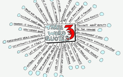 33 Three Word Quotes Mind Map