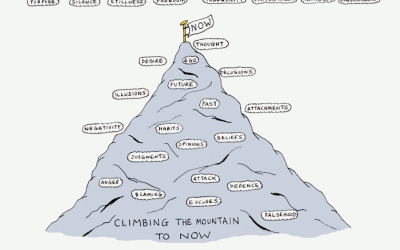 Climbing the Mountain of Now