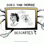 Does Yoda Override Descartes