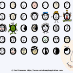 Drawing Tip No 4 – Faces from the Letter O