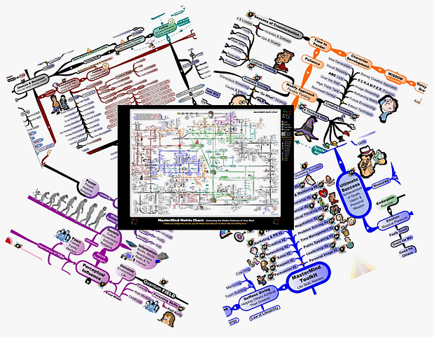 Adam Sicinski releases MasterMind Matrix